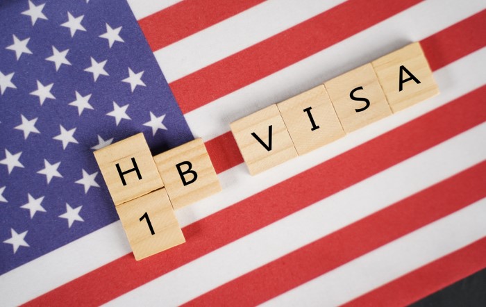 what is h1b visa lottery